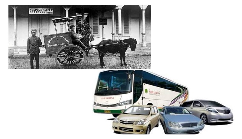 Alat transportasi jaman dulu dan sekarang
