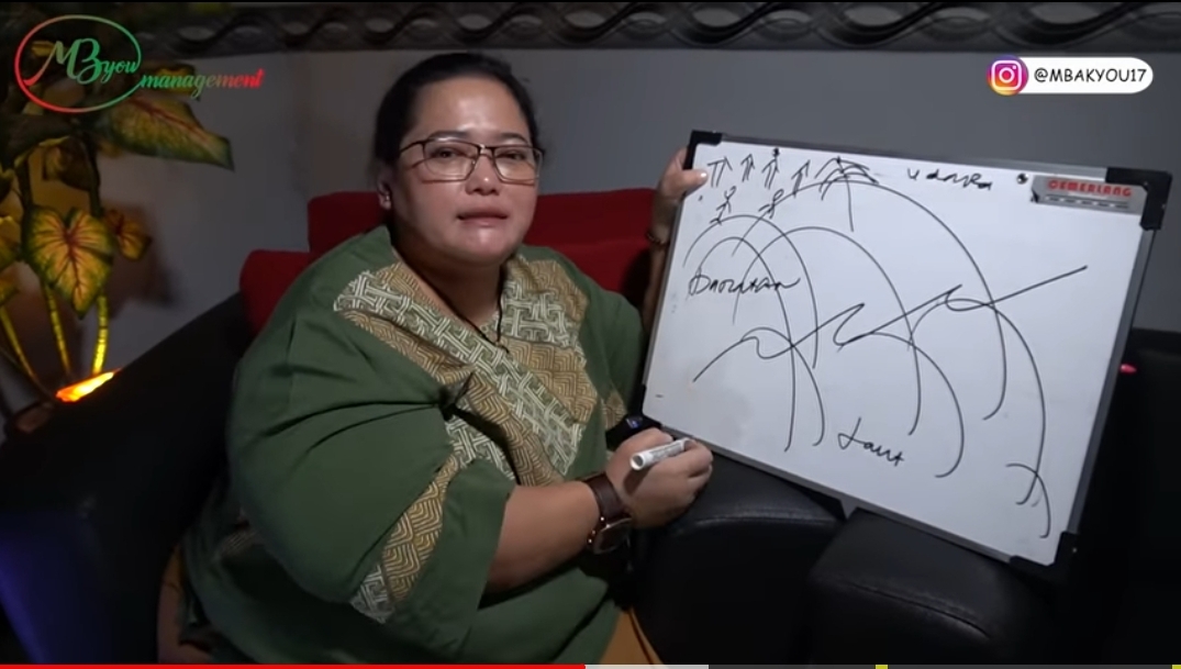 Peramal Kejawen Mbak You meramalkan akan terjadinya tsunami. (Foto: Foto: YouTube/Mbak You) Peramal Kejawen Mbak You meramalkan akan terjadinya tsunami. (Foto: Foto: YouTube/Mbak You)