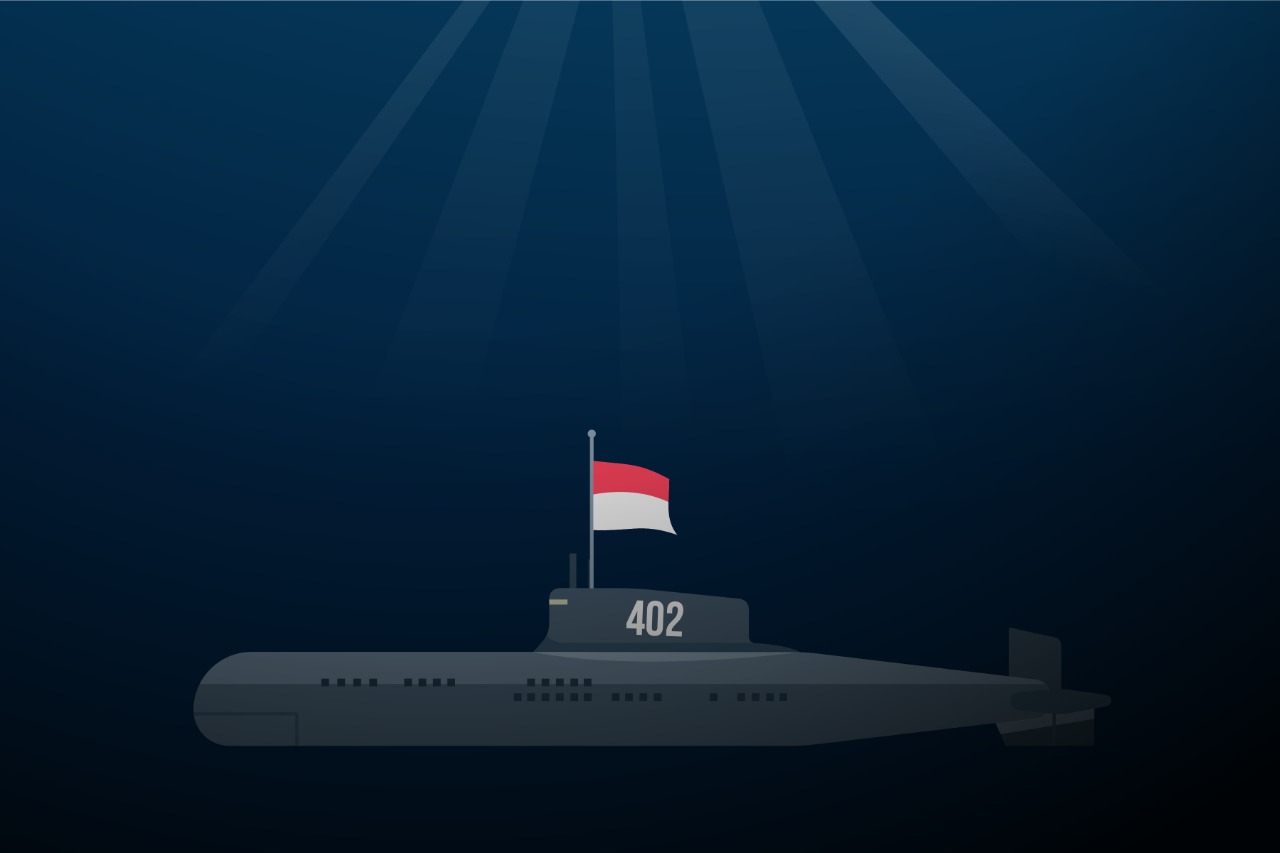 KRI Nanggala-402: Menhan Didesak Perbaiki Sistem Alutsista RI. Ilustrasi: JPNN.com KRI Nanggala-402: Menhan Didesak Perbaiki Sistem Alutsista RI. Ilustrasi: JPNN.com