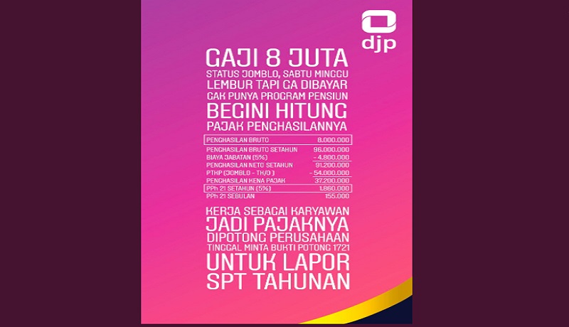 Cuitan akun akun @DitjenPajakRI di Twitter. Cuitan akun akun @DitjenPajakRI di Twitter.